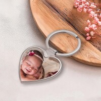 Ключодържатели с Ваша снимка