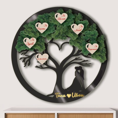 Декорация със скандинавски мъх Наричанка Декорация със скандинавски мъх Наричанка