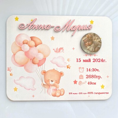 Бебешка визитка за момиче Бебешка визитка за момиче